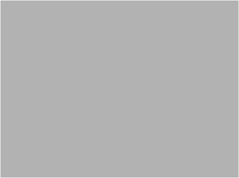 \resizebox* {!}{8cm}{\includegraphics{fig/empty.eps}}