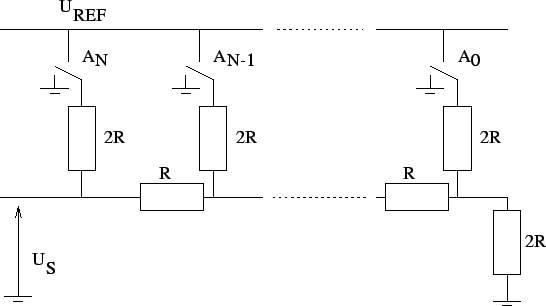 \includegraphics {fig/R-2R.eps}
