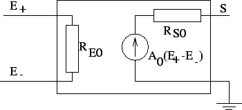 \includegraphics {fig/modele.eps}
